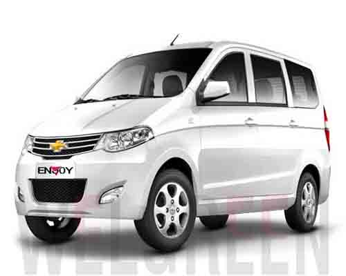 Welgreen Kerala Holidays - 